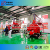 غلايات بخار الزيت / الغاز WNS